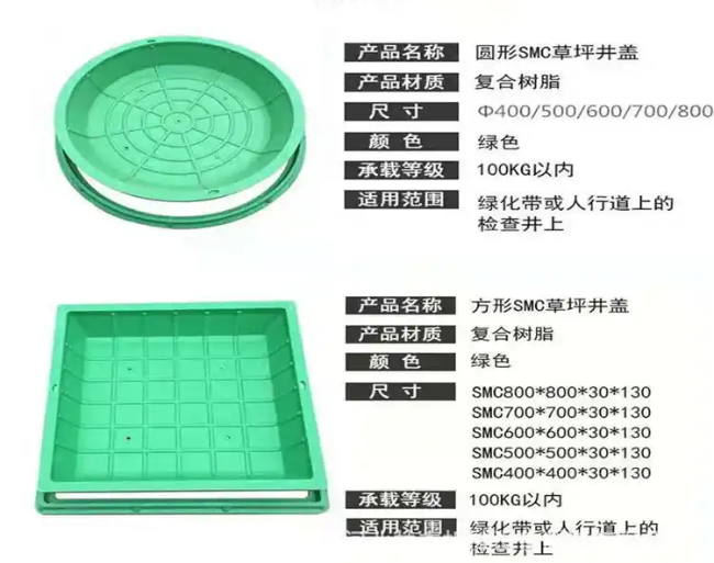 南宫树脂复合种植井盖展示